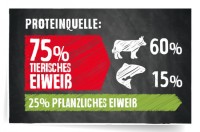 Vorschau: Belcando Adult GF Beef getreidefreies Hundefutter | Trockenfutter ohne Getreide 1x 1 kg Vorschau: Belcando Adult GF Beef getreidefreies Hundefutter | Trockenfutter ohne Getreide 1x 1 kg